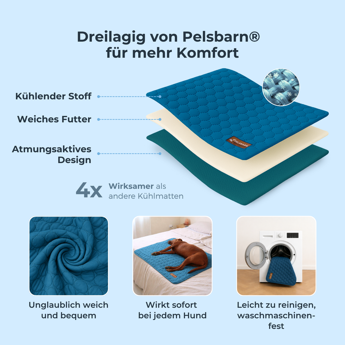 Pelsbarn Kühlmatte (1+1) Komplettes Set