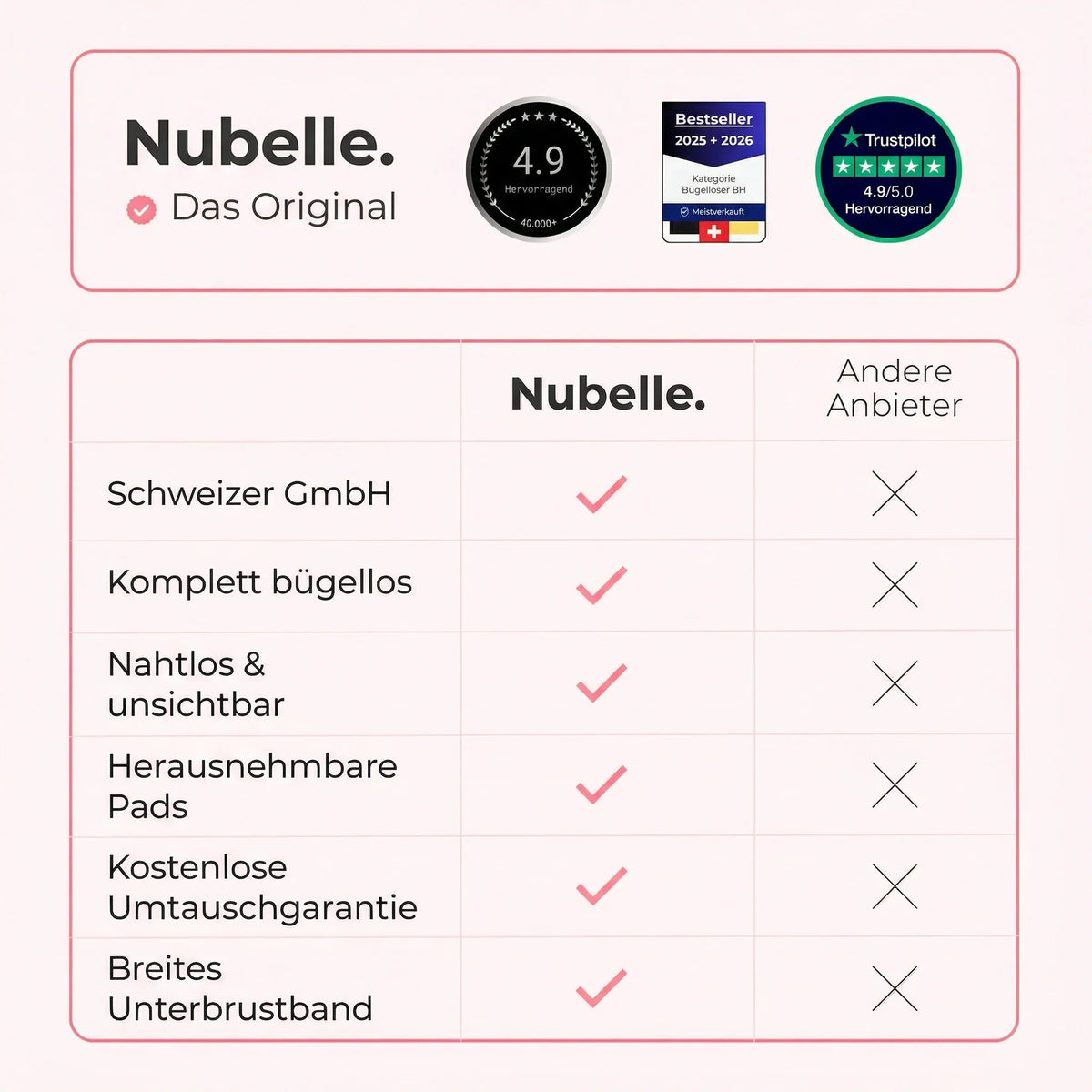 NUBELLE - Nahtloser Premium-BH