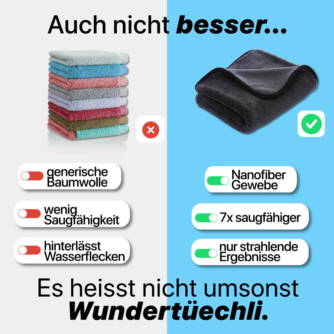 Wundertüechli – Das Original
