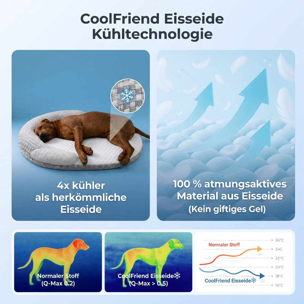 CoolFriend Kühlbett
