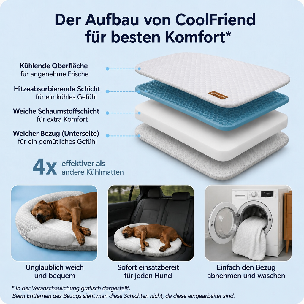 CoolFriend Kühlbett