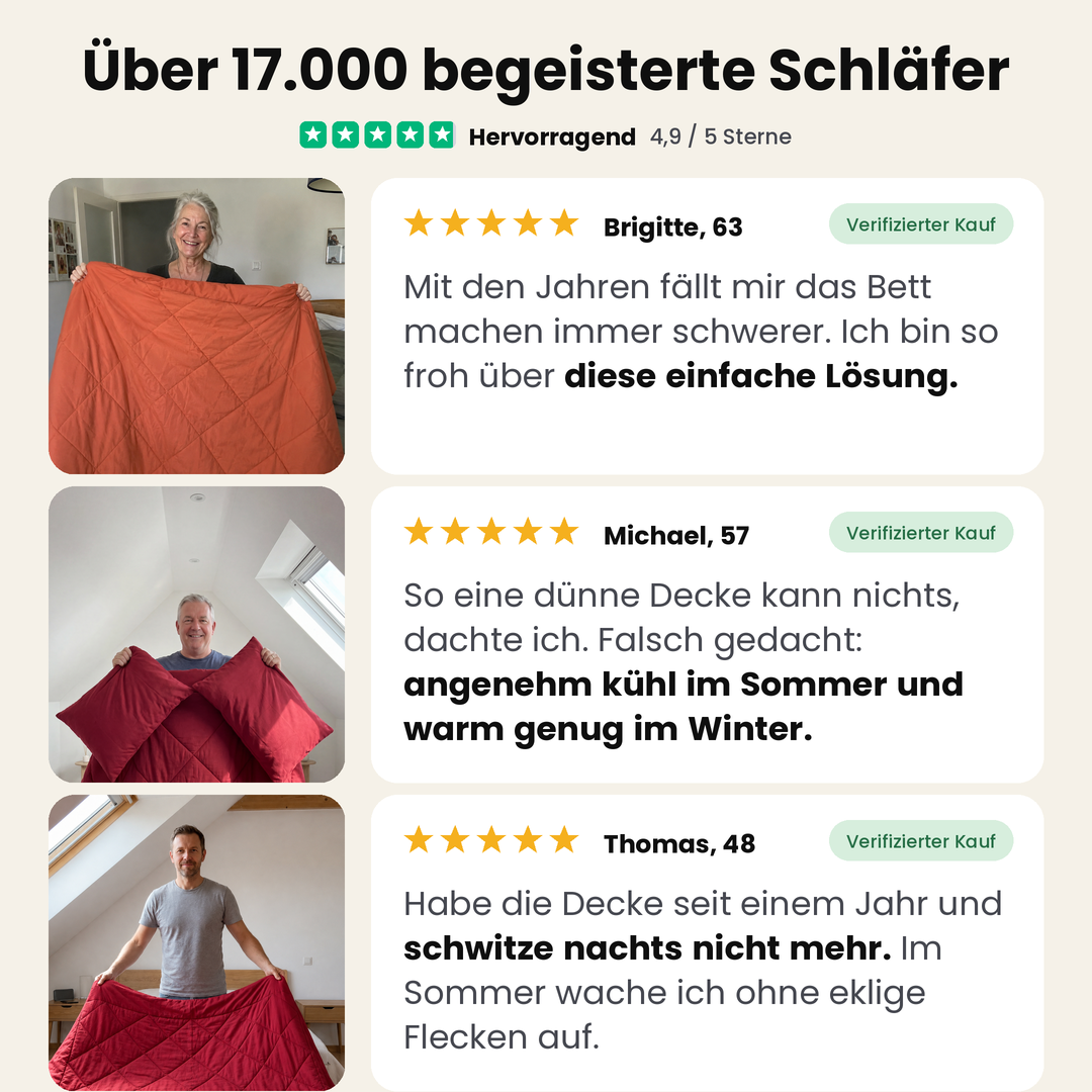 EasySleep® Decke – Die schnelltrocknende 2-in-1 Bettdecke, die Bettwäsche überflüssig macht.